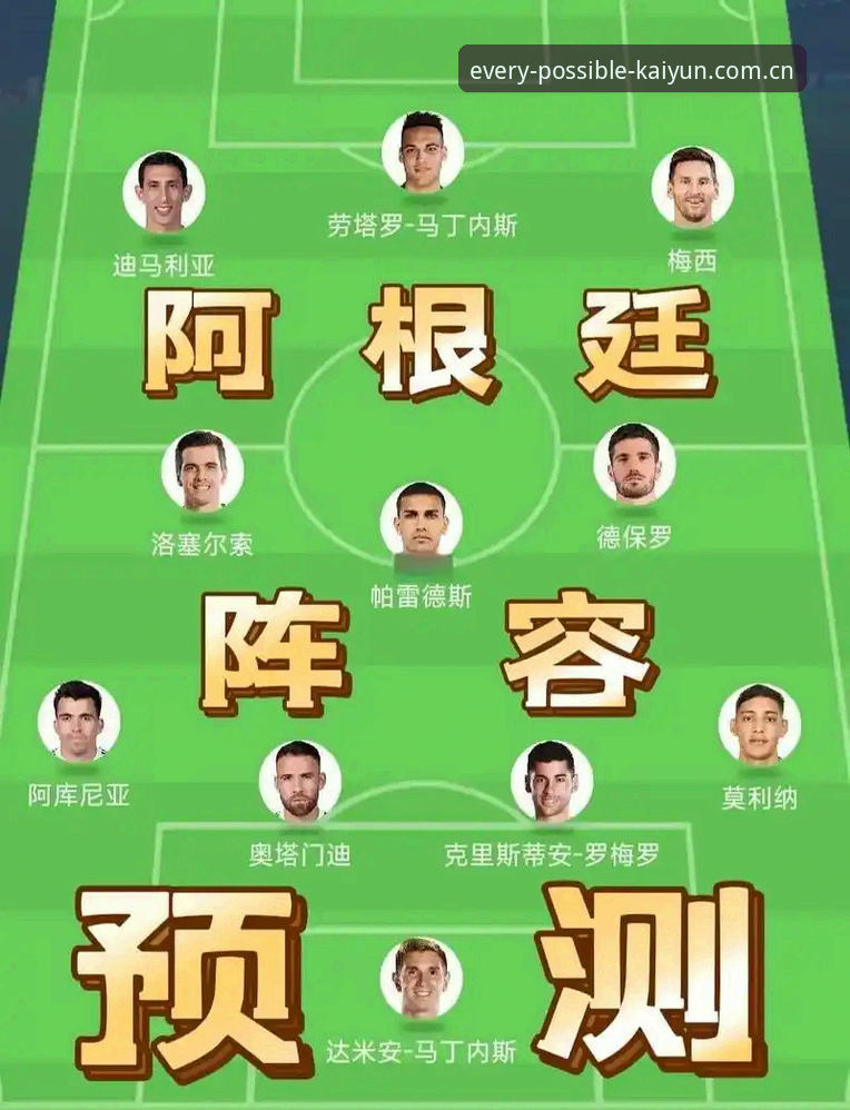 从梅西缺阵到劳塔罗发光，教你正确解读友谊赛的看球操作教程